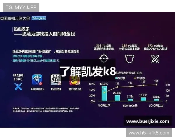 揭秘凯发k8注册后台,帮你快速掌握使用技巧 揭秘凯发k8注册后台,帮你快速掌握使用技巧