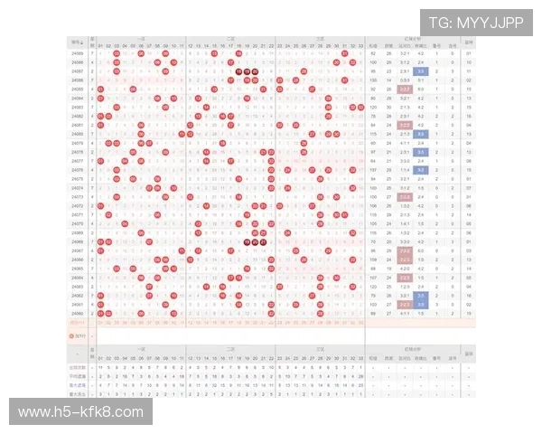 Keno彩票如何选择号码提升中奖几率的实用技巧 Keno彩票如何选择号码提升中奖几率的实用技巧