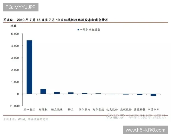 天生赢家一触即发k8:从新手到高手的成长路径与实战经验总结 天生赢家一触即发k8:从新手到高手的成长路径与实战经验总结