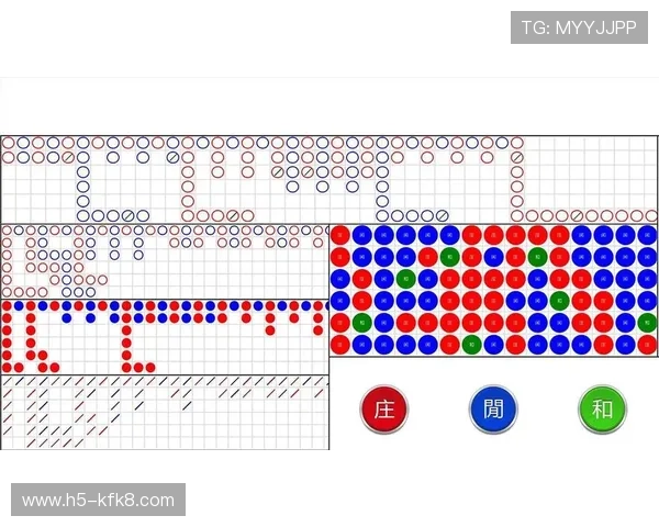 百家乐小路规则详解帮助玩家快速掌握游戏走势分析技巧