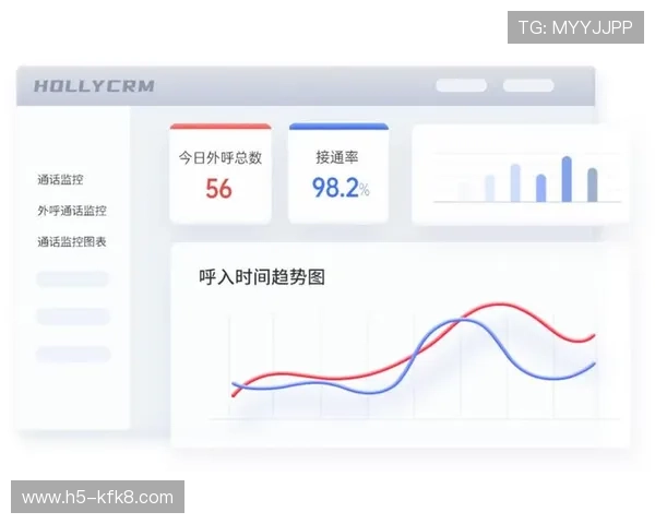 凯发k8国际平台客户支持服务体系优化提升用户满意度的措施 凯发k8国际平台客户支持服务体系优化提升用户满意度的措施