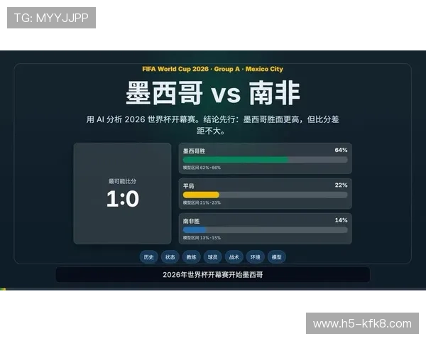 世界杯墨西哥南非赛前专家预测:两队实力对比与比赛走势分析